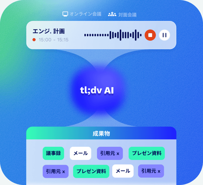 会議の成果物を CRM 更新やフォローアップに変える tl;dv AI