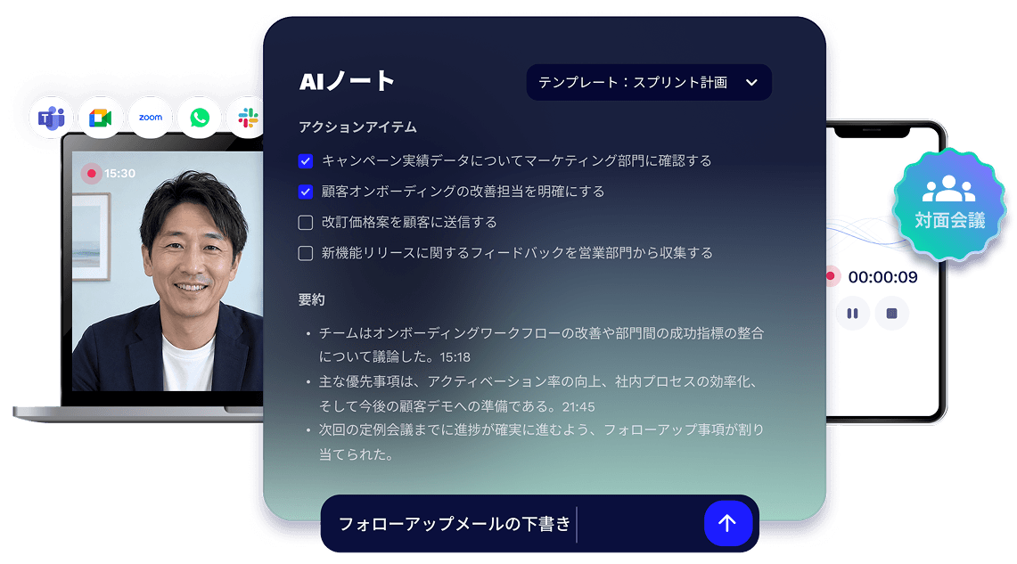 ライブ通話上のAI議事録オーバーレイ