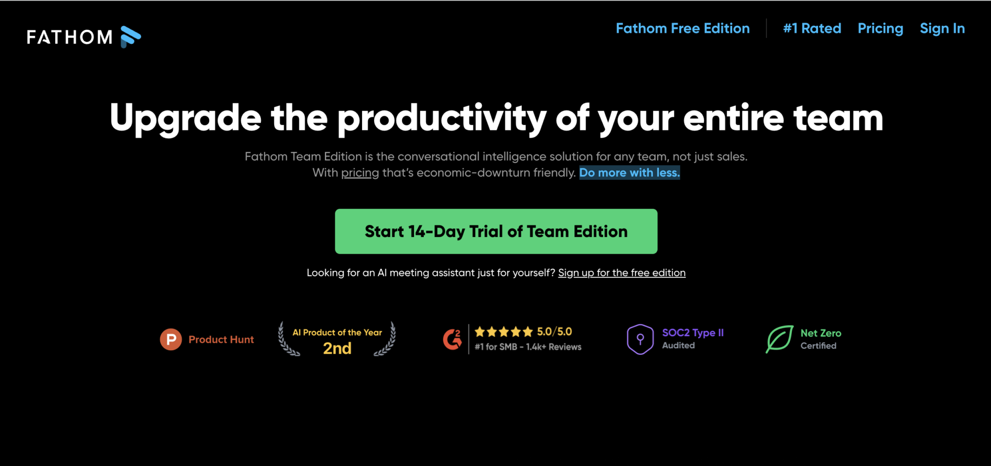 Fathom Video cost and competitors screenshot
