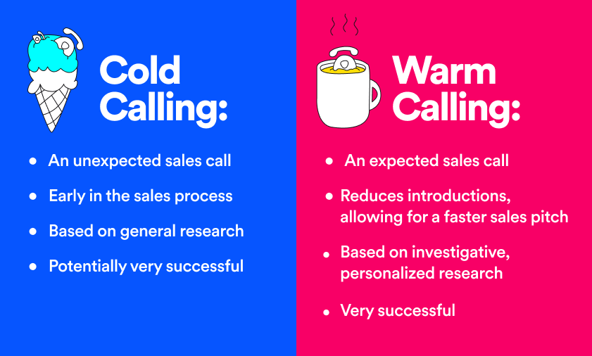Cold calling vs warm calling: ¿cuál es la diferencia?