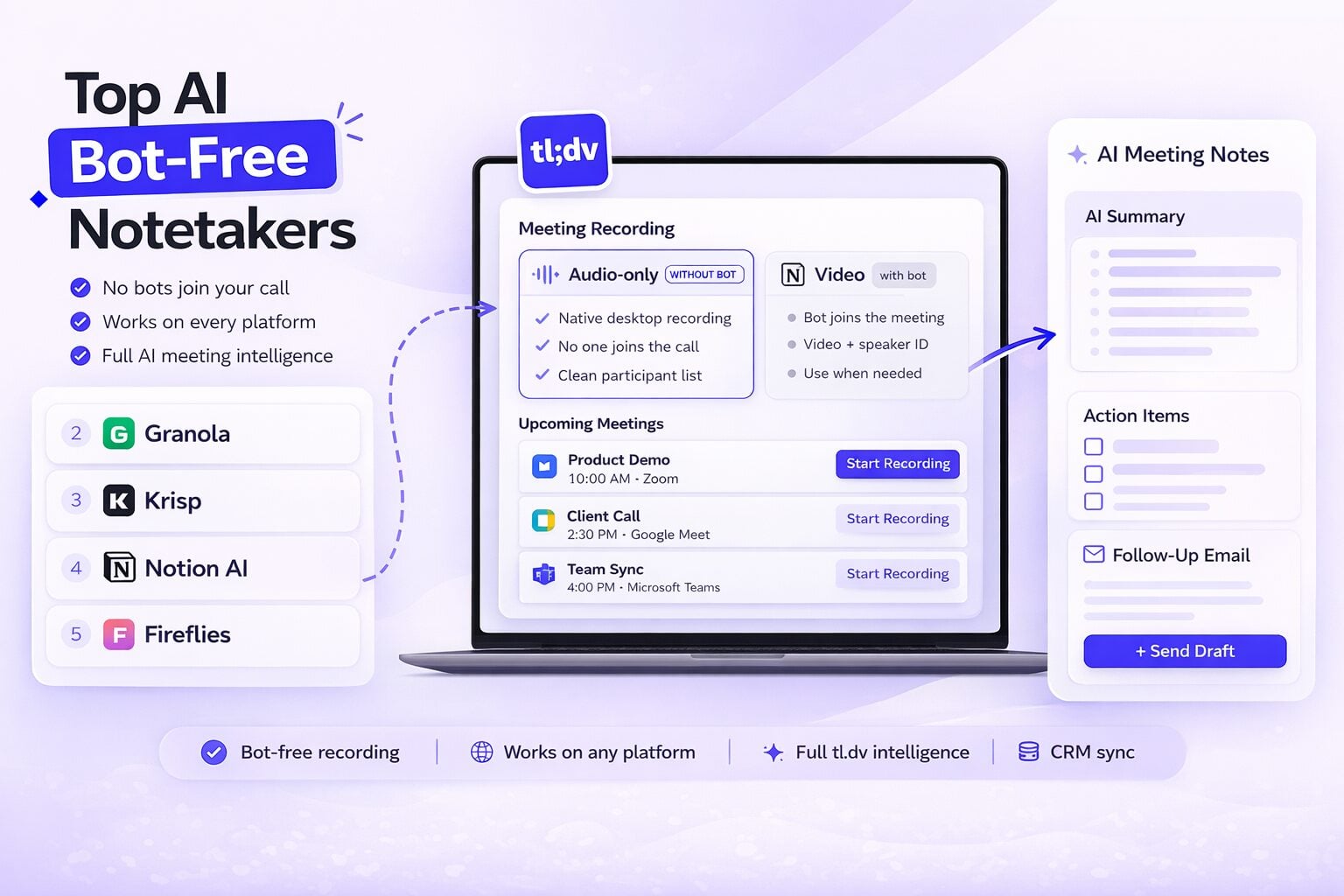 Bot-Free AI Notetakers: Top 5 Picks (Honest Review)